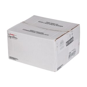 Pork Loin Roasts | Corrugated Box