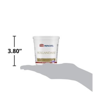 Hollandaise Sauce | Styled