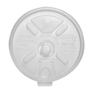 Lids | Raw Item