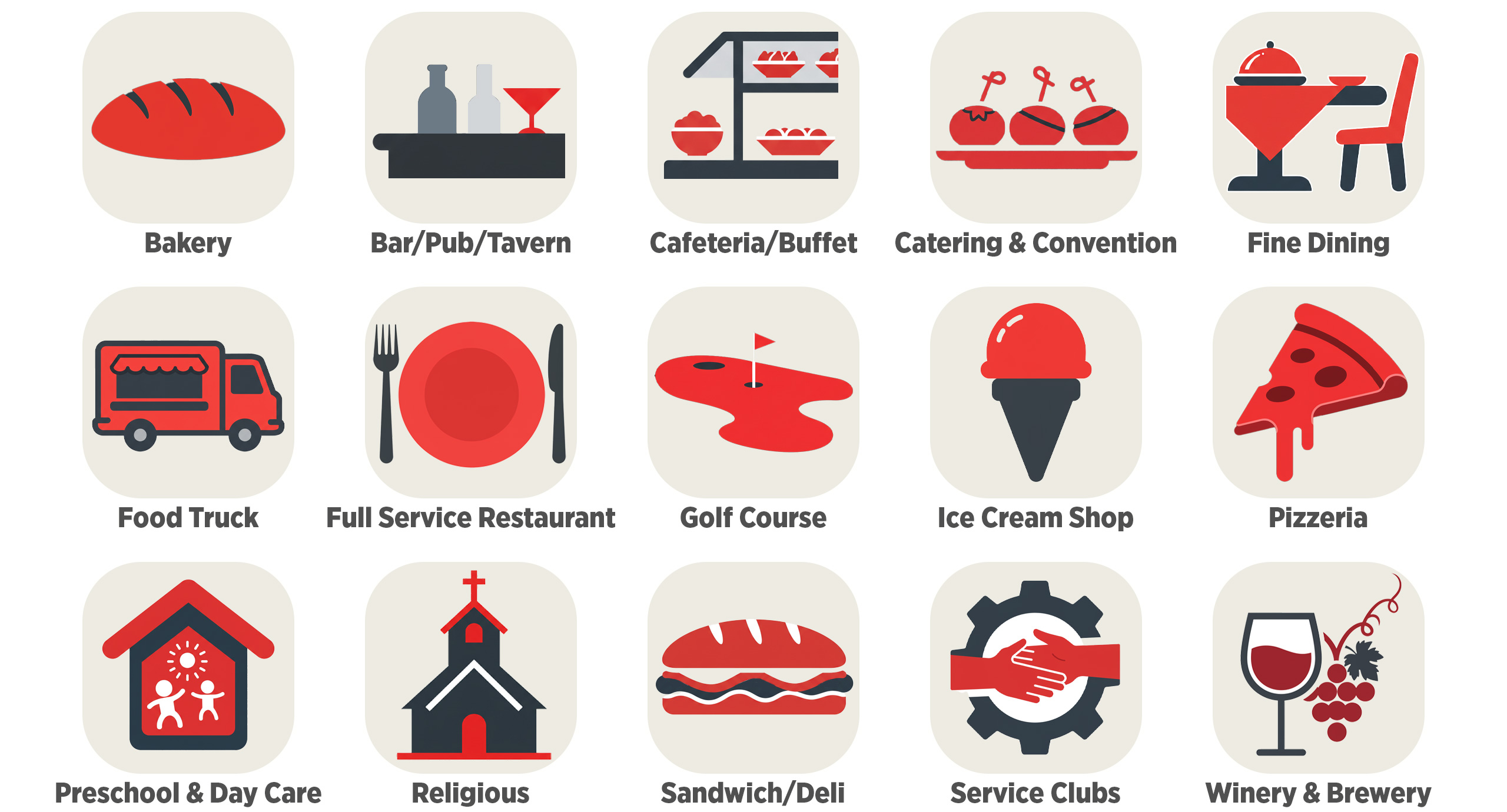 Shop by Restaurant Type