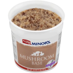 Mushroom Base | Raw Item