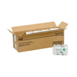 Register Roll 2.25 | Styled