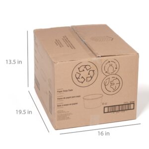 CONT PPR SOUP CUP 8Z 20-25CT RESC | Corrugated Box