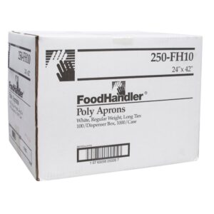 Lightweight Aprons | Corrugated Box