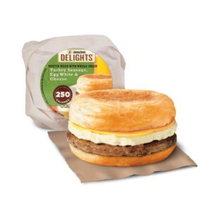 Turkey Sausage Egg White & Cheese Muffins | Styled