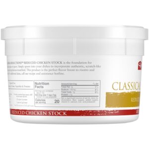 Reduced Chicken Glaze | Styled