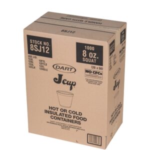 Squat Bowls | Corrugated Box