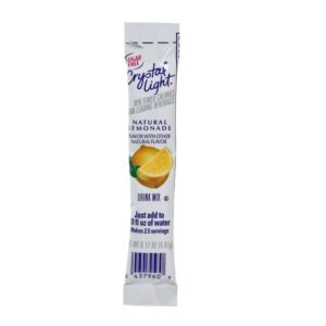 Crystal Light Lemonade | Raw Item