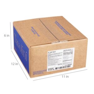 Alfredo Sauce | Corrugated Box