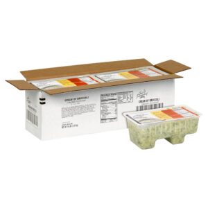 Cream of Broccoli Soup | Styled