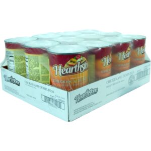 Southern Style Breaded Chicken Tenderloins, FC | Corrugated Box