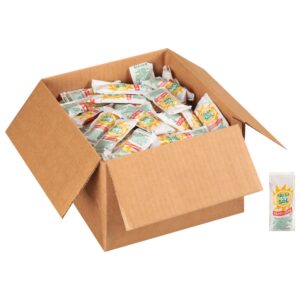 SAUCE PICANTE PC | Styled