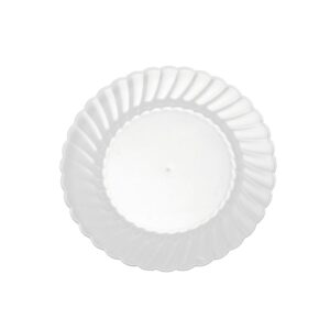 6″ Clear Plastic Plate | Raw Item