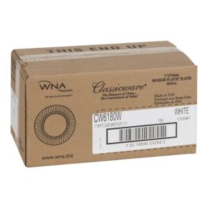 Plates | Corrugated Box