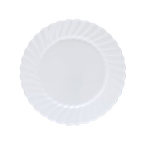Plates | Raw Item