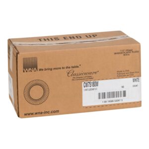 Plates | Corrugated Box