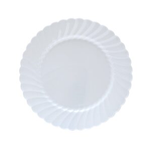 Plates | Raw Item