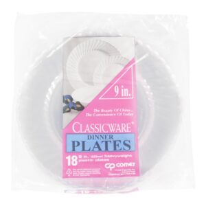 Plates | Packaged