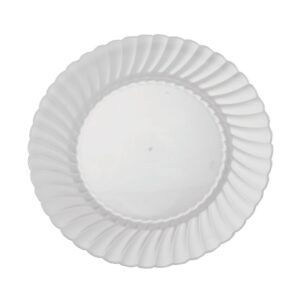 Plates | Raw Item