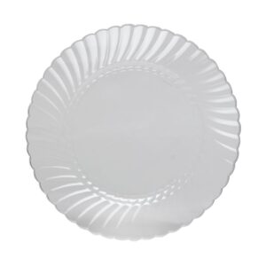 10.25″ Clear Plastic Plates | Raw Item