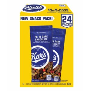 Peanut Butter n Chocolate Trail Mix | Corrugated Box