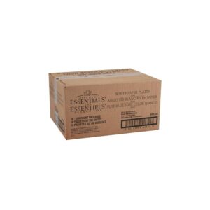 Paper Plates | Corrugated Box