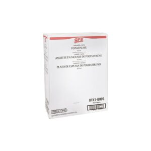 Plates | Corrugated Box