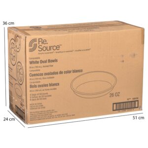 Bubble Gum Eggs | Corrugated Box