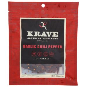 BEEF CORNED BRSKT RAW 2-18#AVG P/L | Packaged