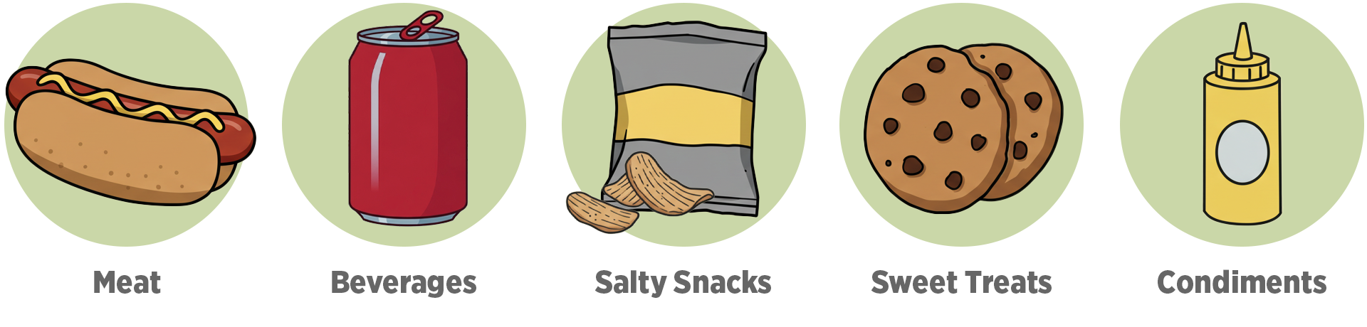 Big Game shop departments