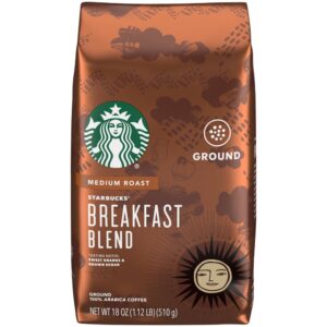Breakfast Blend Ground Coffee | PKG