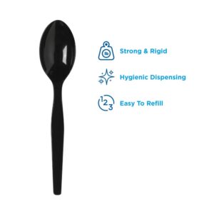Spoons | PWB