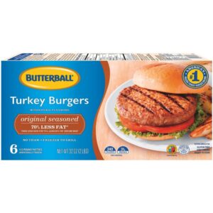 Original Seasoned Turkey Burgers | PKG