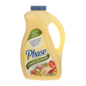 Acqua Panna Spring Water | IPG