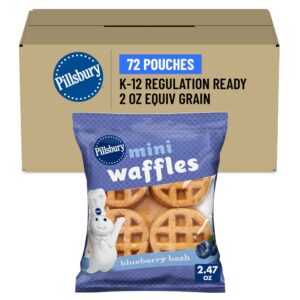 Mini Blueberry Waffles | PNB