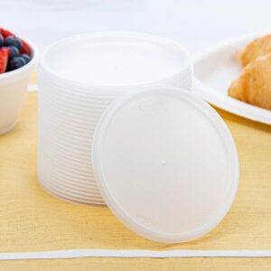 Vented Translucent Plastic Lids | PWB