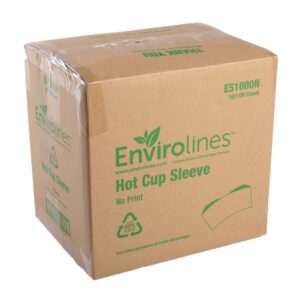 SLEEVE PPR HOT CUP KRFT | COR
