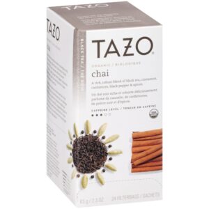 Chai Tea Spice | PKG