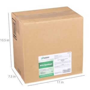 Ready-to-Use Sanitizer | COR