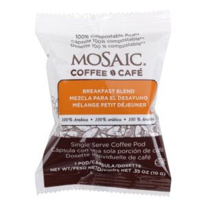 Breakfast Blend | IPG
