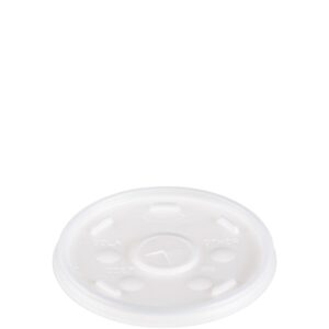 X-Slot Lids | RAW
